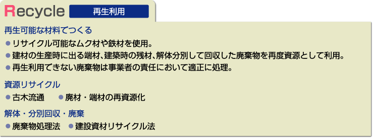 �Đ����p